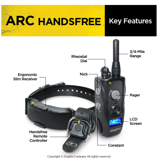 Dogtra ARC Handsfree Remote Collar – The Academy for Canine